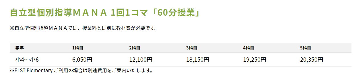 個太郎塾 武蔵関 費用 MANA 小学生